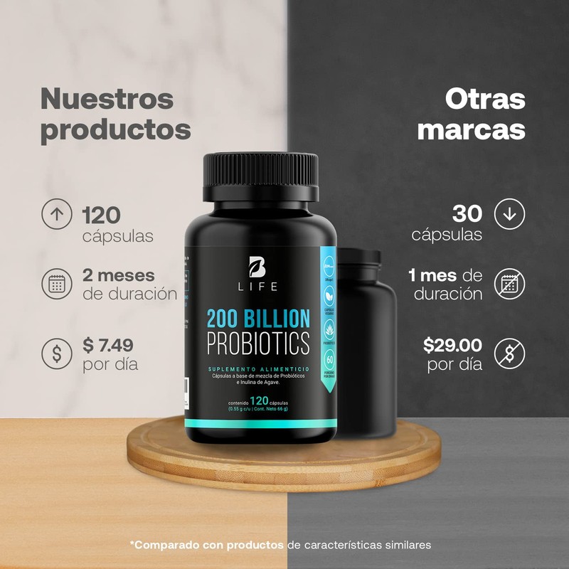 200 Billones de Probióticos 120 Cáp 11 diferentes Cepas. Cápsulas
