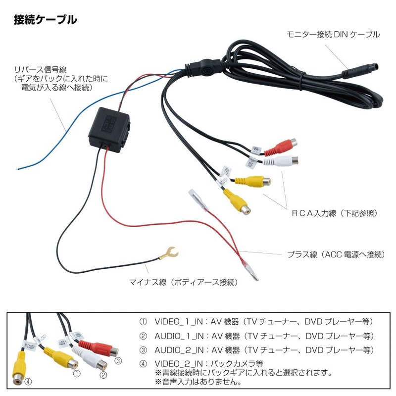 Jet Inoue 592912 7" On-Dash Monitor