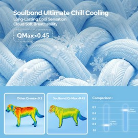 Soulbond Cooling Blanket for Large Dogs - Q-MAX>0.45-40" x50, Ocean Blue