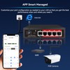 Poe Switch, 5 Port Gigabit PoE+ Switch, Cloud Managed Gigabit