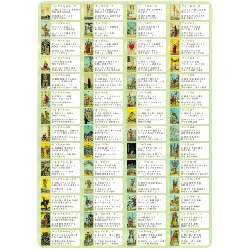 Tarot Card Hayami ajiki TAROT KEYWORDS MAT | NORI STAR