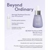 De:maf Panthenol 30% Wonder Drops Ampoule, Panthenol 30% and Evening