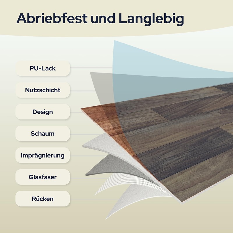 High-Quality PVC Flooring Sold by the Metre - Pattern 15
