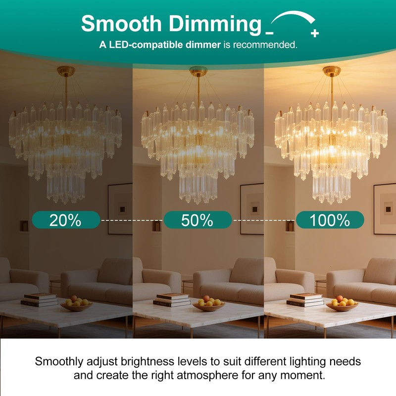 DiCUNO G4 LED Bulb Dimmable, 120V, G4 Bi-Pin Base Light