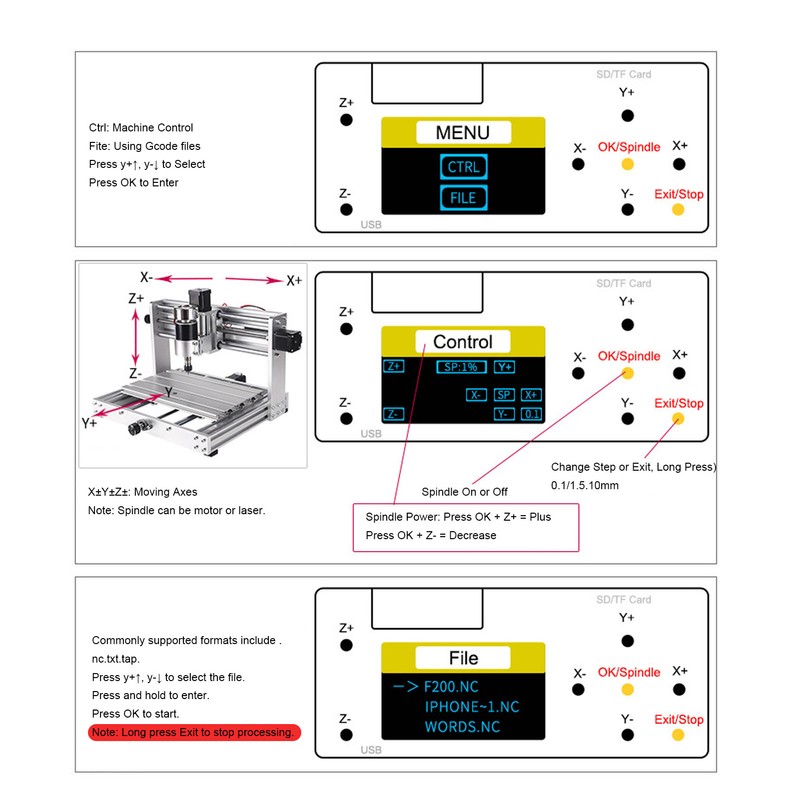 CNC Router Offline Control Module 3 Axes Engraving Machine Controller