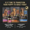 Purina Pro Plan Wet Puppy Food Pate, Wet Food Classic