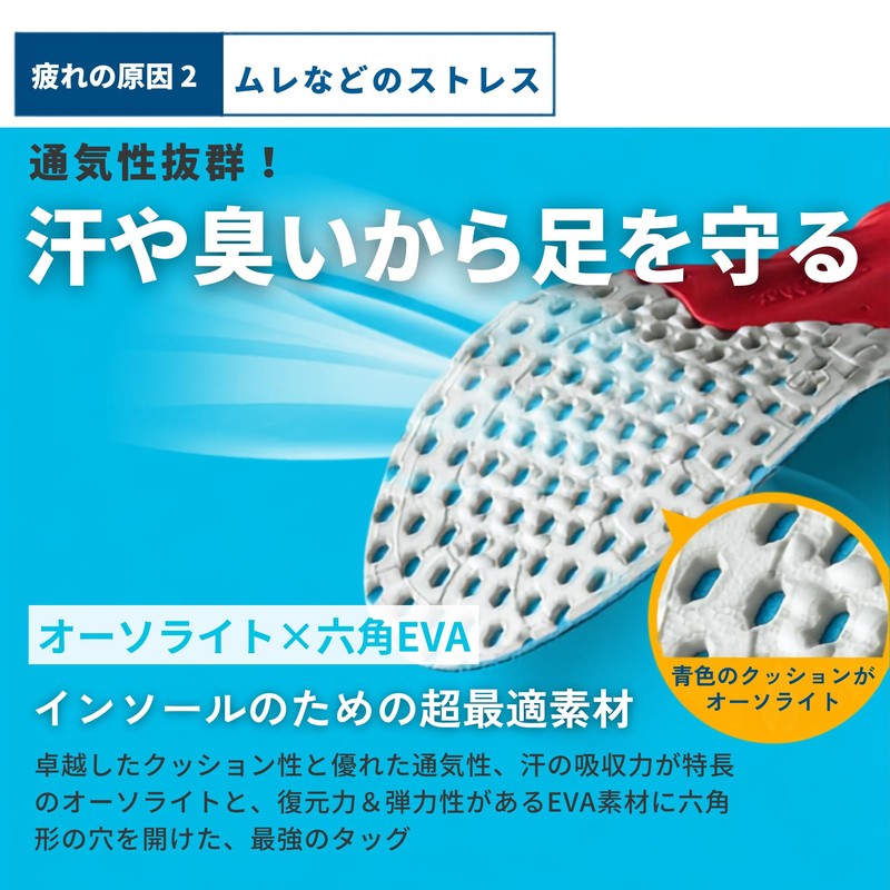 Mowbray Sports Energy α Insoles for Golf, Baseball, Bowling and