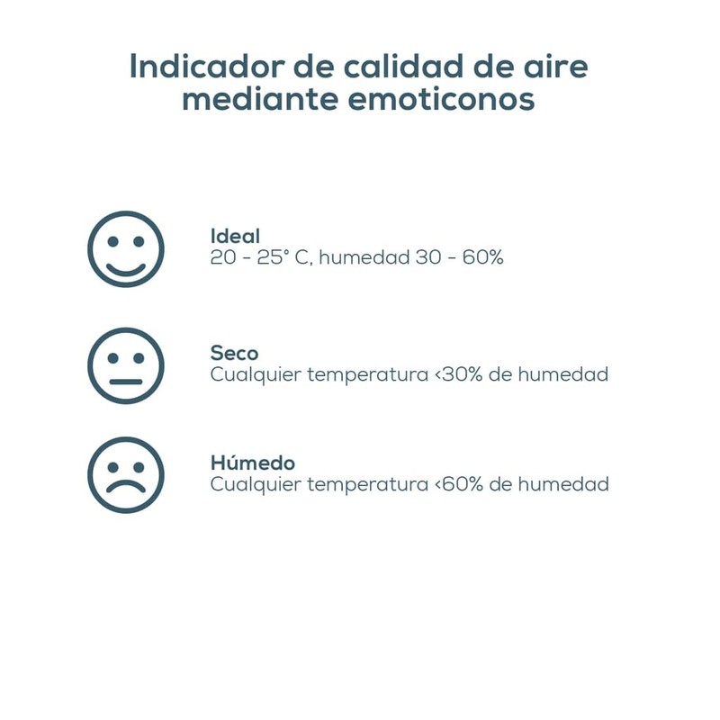 Beurer HM16 - Termohigrómetro Digital: Monitorea la Temperatura y Humedad