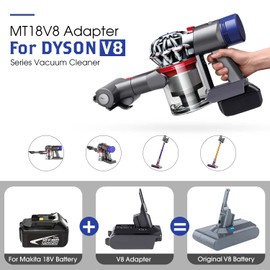 BTRUI for Dyson V8 SV10 Battery Adapter for Makita 18V Lithium Battery to for Dyson V8 Animal Fluffy Motorhead Handheld Vacuum Converter (MT18V8 Adapter only)