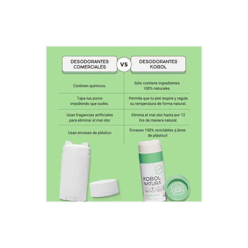 Kit De 3 Desodorantes Naturales Unisex Kobol