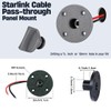 RV DC Cable Panel Mount Compatible with Starlink mini, 5.5
