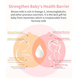 BHK's Breastfeeding Supplement for Milk Supply Increase, Provid More Nutritious and Stronger Baby Immune System, Vegan, 60 Capsules