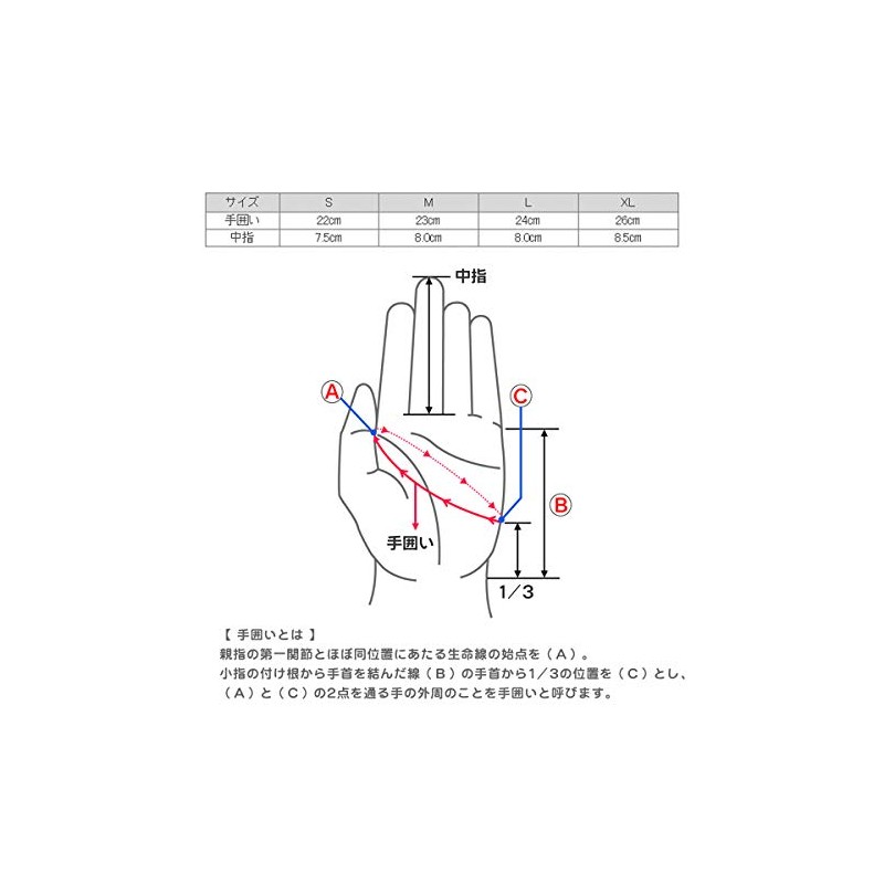 Alpinestars Full Boar Glove, Black, Size S, C8896 (Old SKU: