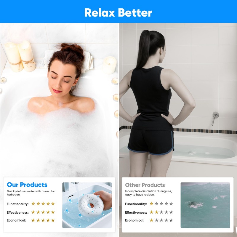 Hydrogen Bath Ball Tablets Bombs for Muscle & Stress Relief