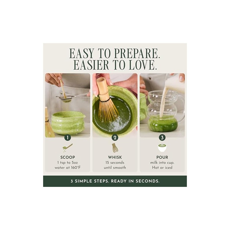 (Latte-Grade (1st harvest), 60g (60ml)) - Encha Organic Matcha (Latte-grade,