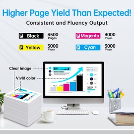 4PKS 972A 972 Ink Cartridges (BK/C/M/Y) Work for HP PageWide MFP 377dw 377dn 477dw 477dn 577dw 352dw 452dn 452dw 552dw Printer