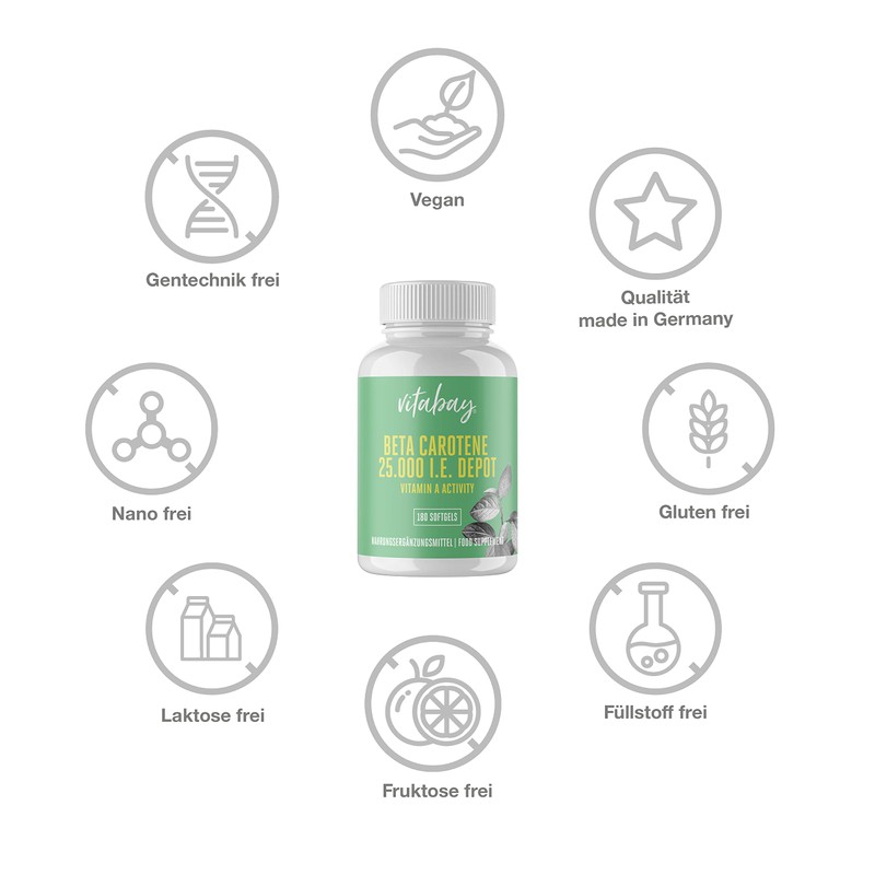 Natural Beta Carotene 25,000 IU – 180 Vegan Soft Gels – Vitamin A Activity Hochdosiert – Algae D.