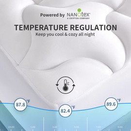 Cooling Mattress Topper Short Queen Mattress Pad, Quilted Fitted Mattress Cover, Machine Washable, Soft Fluffy Down Alternative, Deep Pocket 8~21 inch(White, Short Queen)