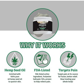 Hempvana Platinum Maximum Strength Relief Cream 4X Hemp for Muscles, Joints, Back, Knees, Shoulders, Neck, Elbows, Hands, Feet. AS-SEEN-ON-TV. Odor-Free, Non-Greasy, Quickly Absorbs, 4X More Hemp