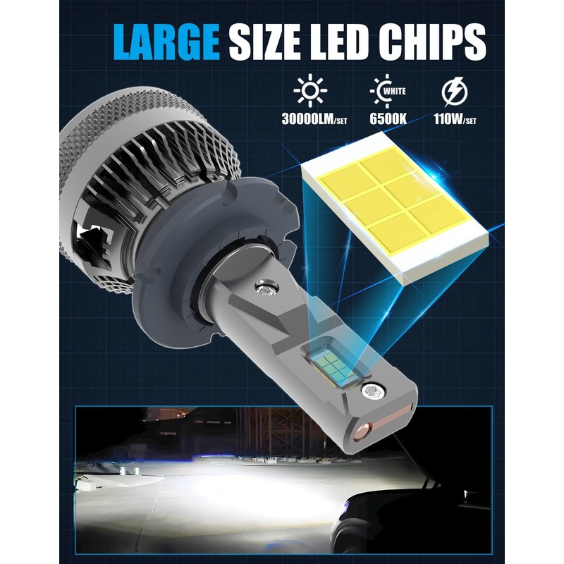D2H LED Bulbs 110W 30000Lm Super Bright 12V 6500K Cool
