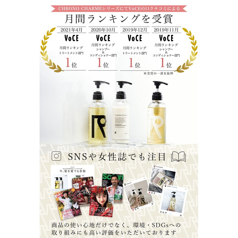 ChronoCharmm Body Wash (Tokyo / Hirotail Complete Membership Salon), Watch