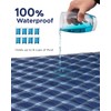 Non-Slip Bed Pads for Incontinence Washable (36" x 72"|2 Pack),