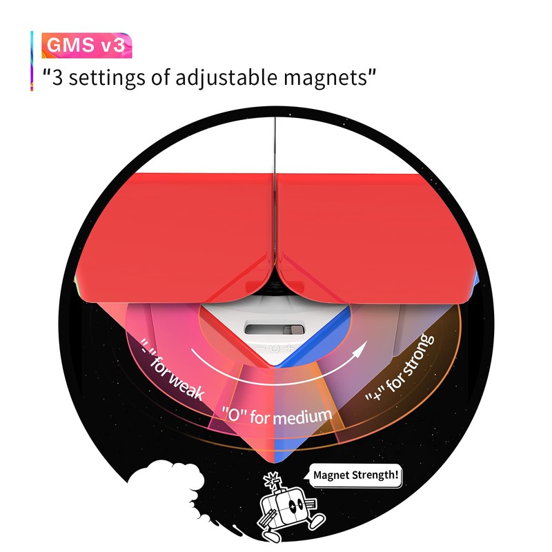 GAN 251 M Pro, 2x2 Magnetic Speed Gun Competition Cube,
