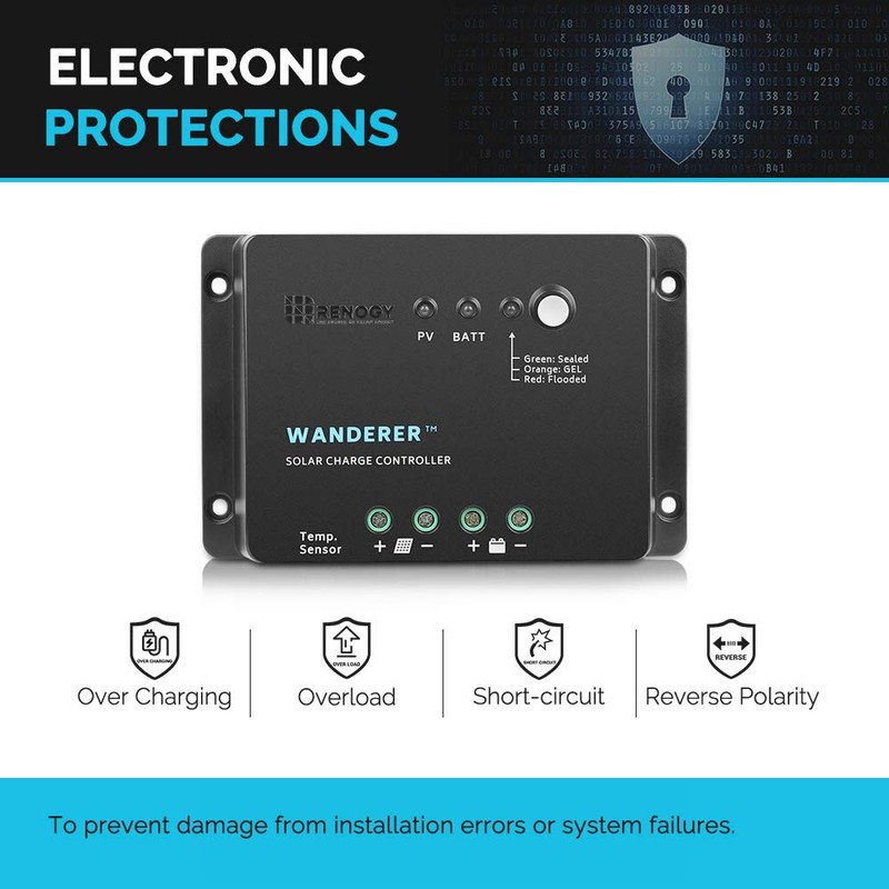 Renogy Wanderer 30 Amp 12V Advanced PWM Negative Ground Solar