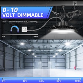 NUOGUAN 240W UFO LED High Bay Light 36000LM, 5000K High Bay LED Shop Light with 5ft Cable, ETL/DLC Listed, 0-10V Dimmable, AC100-277V, IP65 Waterproof Commercial Bay Lighting for Shop/Factory/Garage