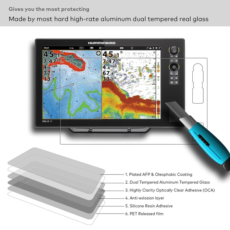 INNOSURE Premium Tempered Glass Screen Protector designed for Humminbird Solix