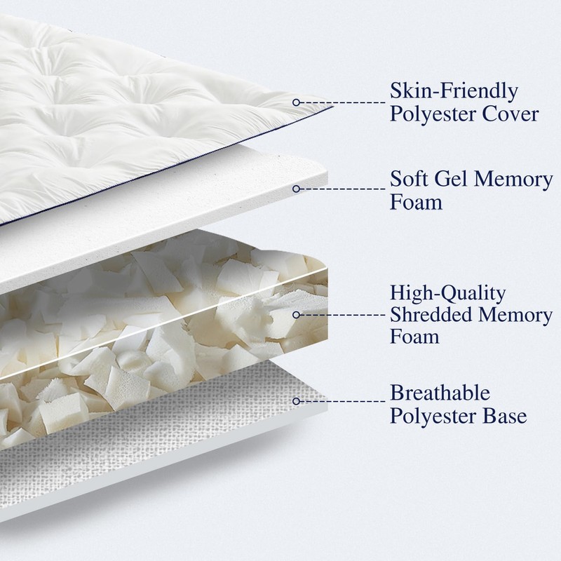 SHOUREN 5 Inch Memory Foam Mattress Topper Queen Size, Extra
