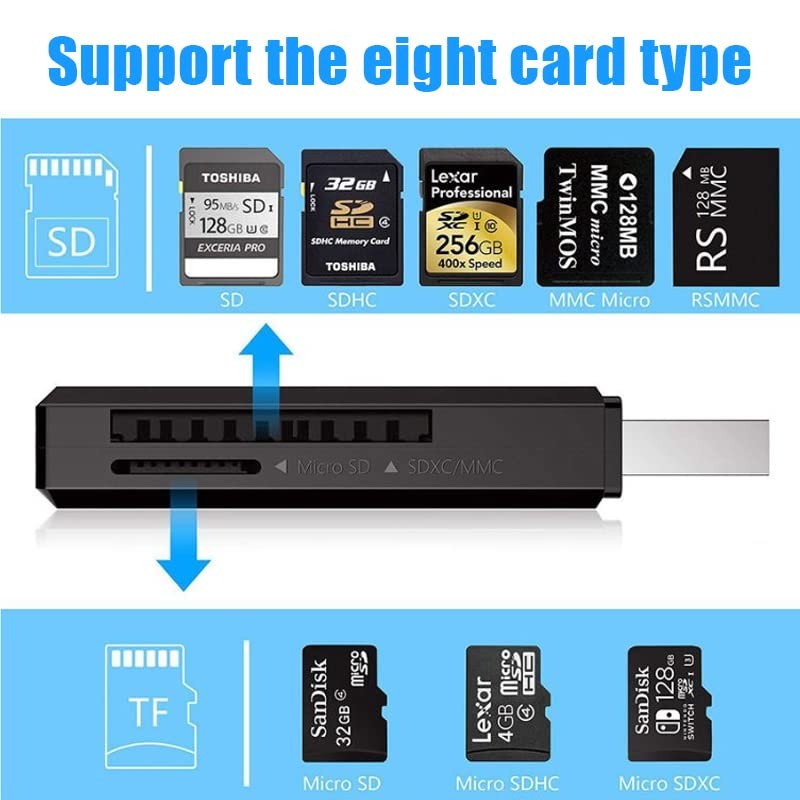 AIMALL 2 in 1 USB 3.0 Card Memory Reader High