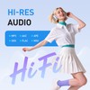 AGPTEK 96GB MP3 Player with Bluetooth and WiFi, T08X 4''
