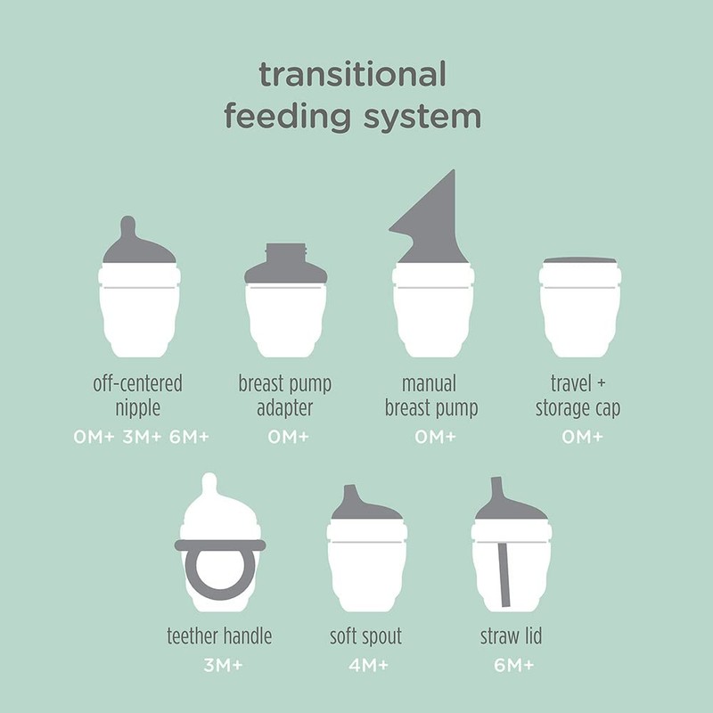 Olababy Gentle Bottle 2 Piece Coral Set, 4 Ounce