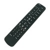 ECONTROLLY Universal Replace Remote Control Compatible with SANYO FXVS FXVR