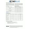 EC360® Blue 5W/mK Thermal Pad (200 x 200 x 4.0