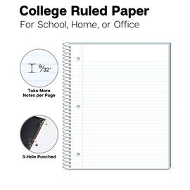 Dunwell 3 Subject Notebook College Ruled (Blue), 150 Sheets (300 Pages), Spiral Notebook 8.5 x 11, Plastic Cover, 3 Pocket Divider Folders, 3-Hole Punched Perforated Paper