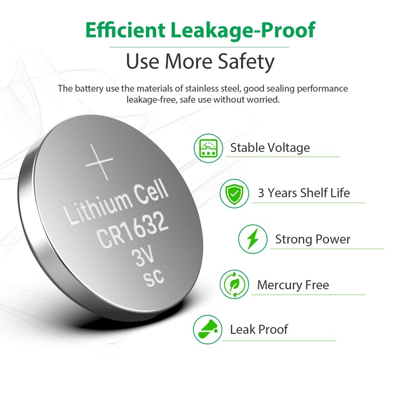 LiCB 5 Pack CR1632 Battery, Long-Lasting & High Capacity CR