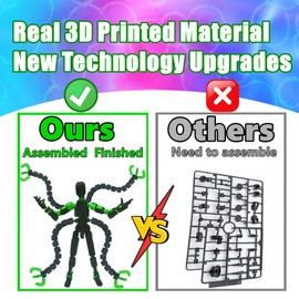 ULTHOOL Titan 13 Action Figure,Assembly Completed 3D Printed T13 Multi-Jointed Movable Robot with Full Articulation, Lucky 13 Nova 13 Dummy 13