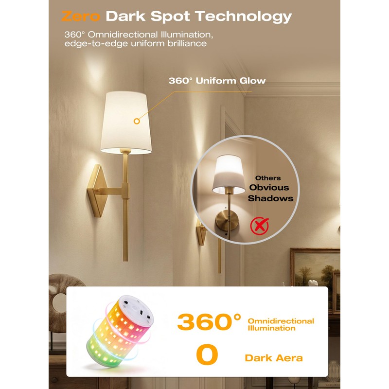 CLOUDY BAY 10000mAh Battery Operated Wall Sconces,Up to 100 Hours