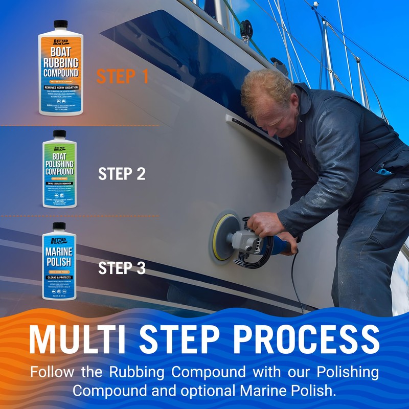 Marine Rubbing Compound, Fiberglass Buffing and Scratch Remover, Gelcoat Polish