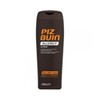PIZ BUIN Allergy Lotion for Sun Sensitive Skin SPF50+ -