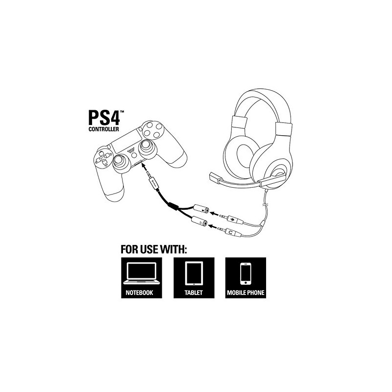 Sharkoon PMP35 Cable Combo Audio Adapter 12 cm silber