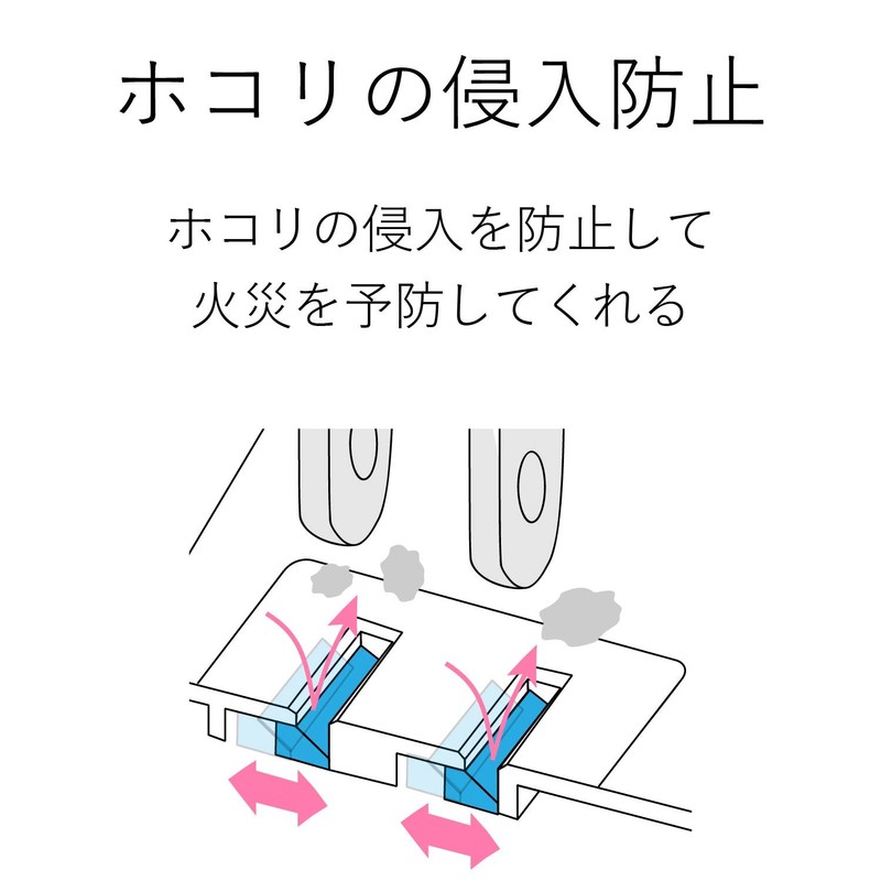 エレコム 電源タップ 雷ガード スウィングプラグ ほこりシャッター付 3個口 1m ホワイト T-KST02-22310WH