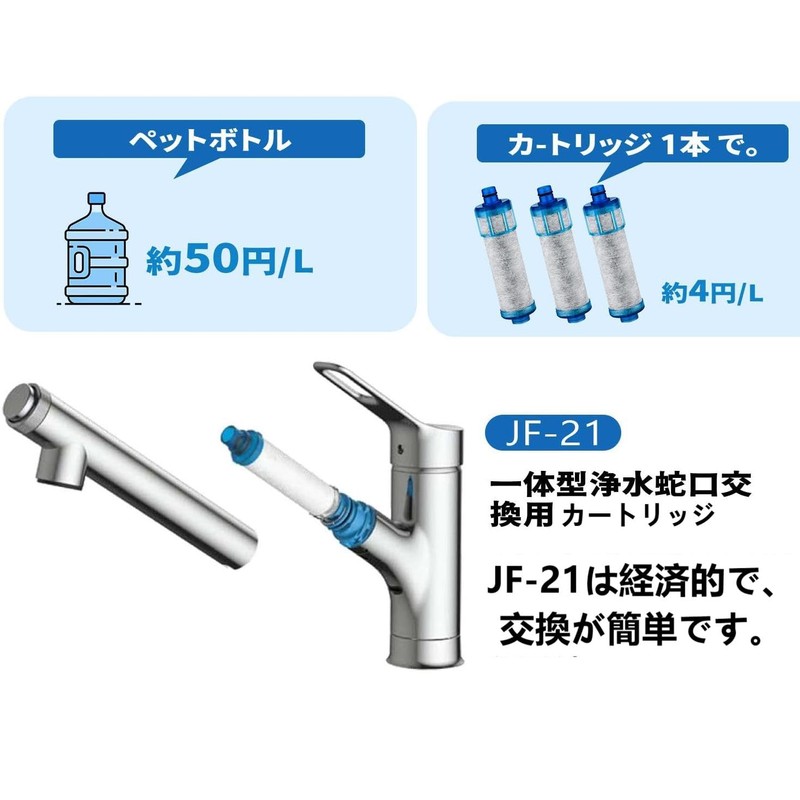 【正規品】JF-21 交換用浄水カートリッジ 高塩素除去タイプ (１本入)