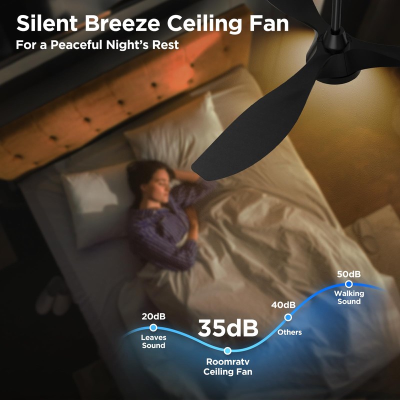 Roomratv Ceiling Fans with Lights, 52 Inch Ceiling Fan with
