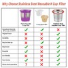 Hikey Reusable K Cups Coffee Pod Filters for Keurig 1.0