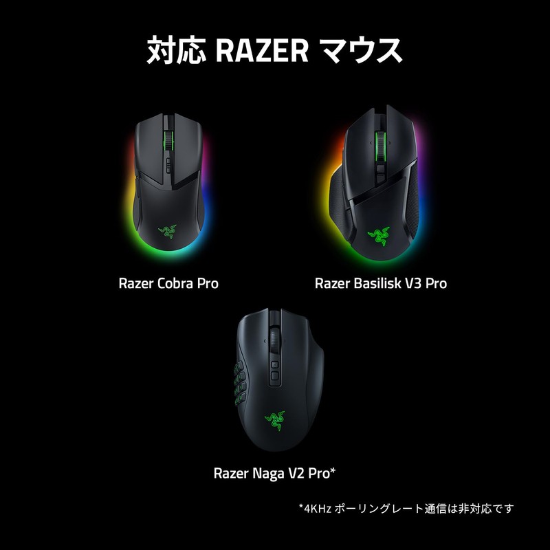 Razer Mouse Dock Pro Wireless Charging Receiver & Magnetic Wireless