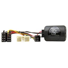 ssu005.2 c2 ssu005.2