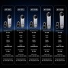 boxtech Aquarium Heater 100W Thermostat Adjustable Aquarium Heater with Temperature